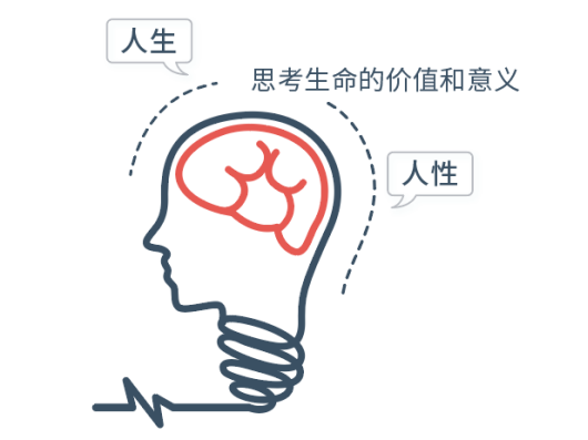 心理健康 心理健康