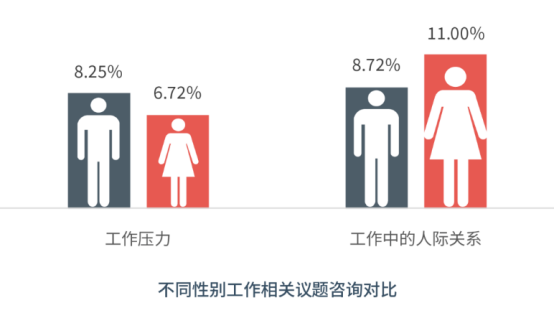中智EAP 中智EAP