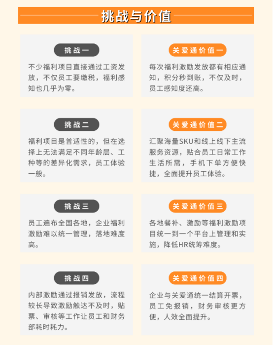 中智关爱通 中智关爱通