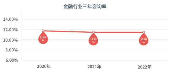 中智EAP 中智EAP