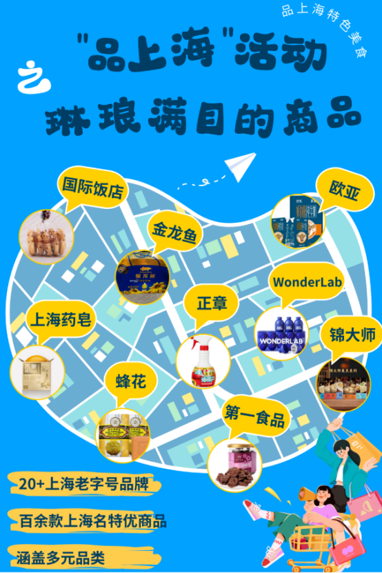 工会福利 工会福利