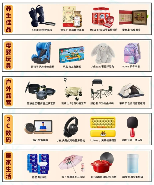 企业福利 企业福利