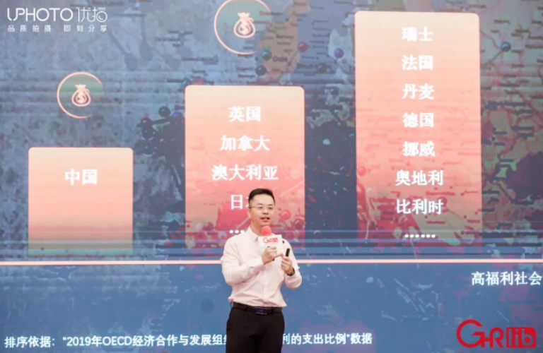 企业福利 企业福利