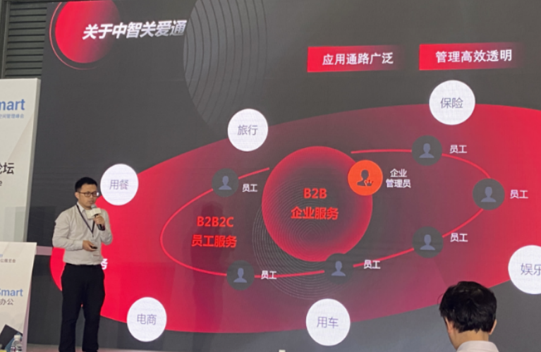 企业福利 企业福利