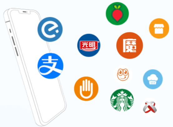 企业福利 企业福利
