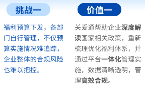 企业福利 企业福利