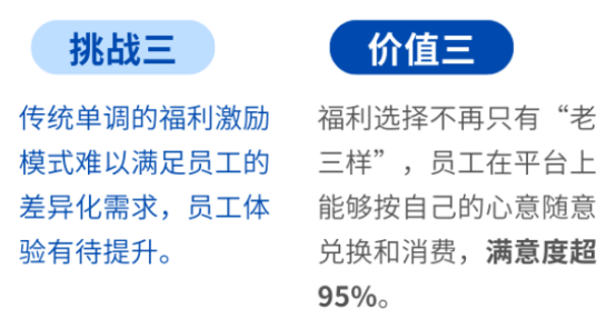企业福利 企业福利