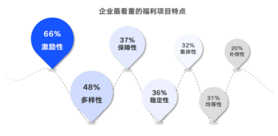 福利平台 福利平台