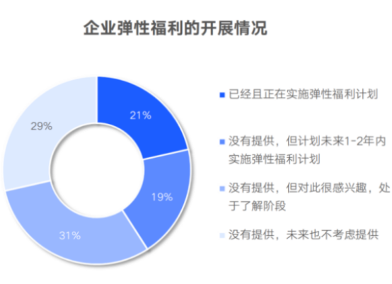 福利平台 福利平台