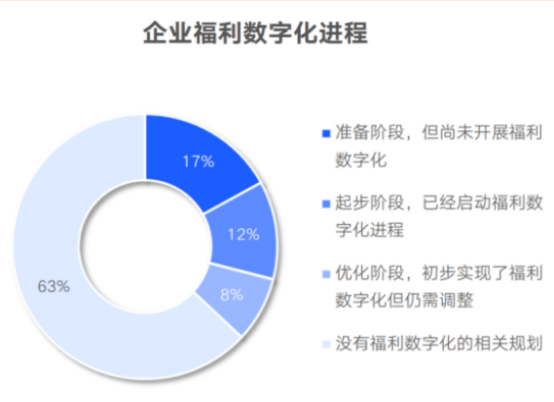 福利平台 福利平台
