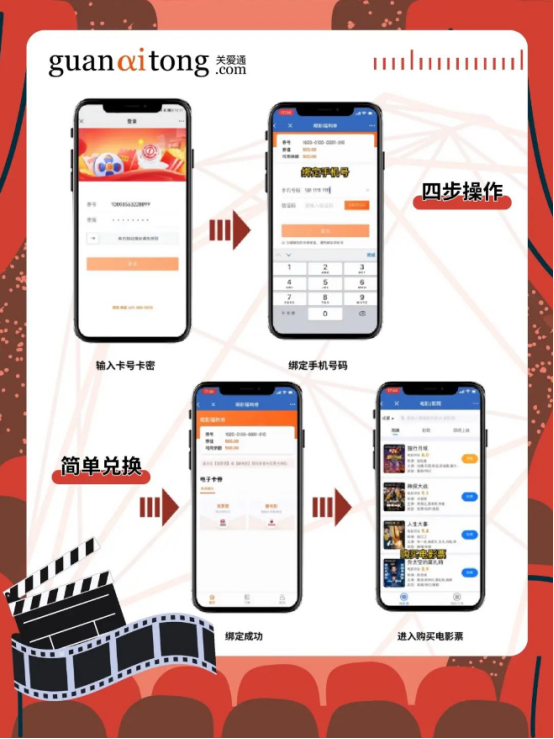 工会福利 工会福利