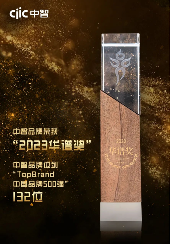 关爱通员工福利平台 关爱通员工福利平台