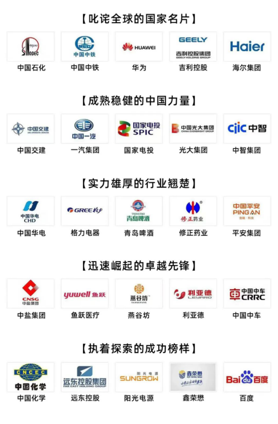 关爱通员工福利平台 关爱通员工福利平台