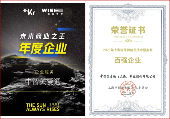 员工福利平台 员工福利平台